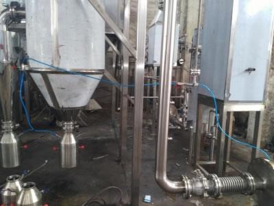 Closed cycle Spray Dryer